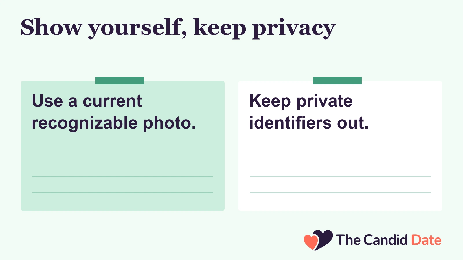 Show yourself, keep privacy: Use a current recognizable photo. Keep private identifiers out. The Candid Date editorial infographic.