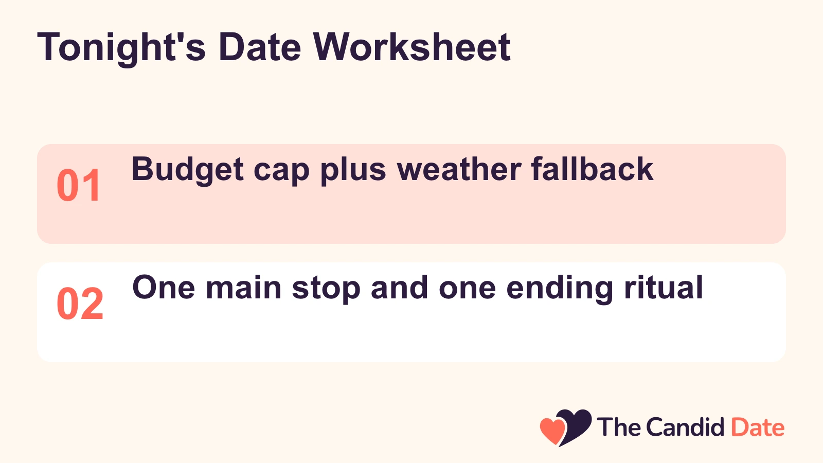 Tonight's Date Worksheet: Budget cap plus weather fallback One main stop and one ending ritual The Candid Date editorial infographic.