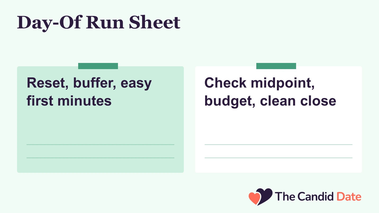 Day-Of Run Sheet: Reset, buffer, easy first minutes Check midpoint, budget, clean close The Candid Date editorial infographic.