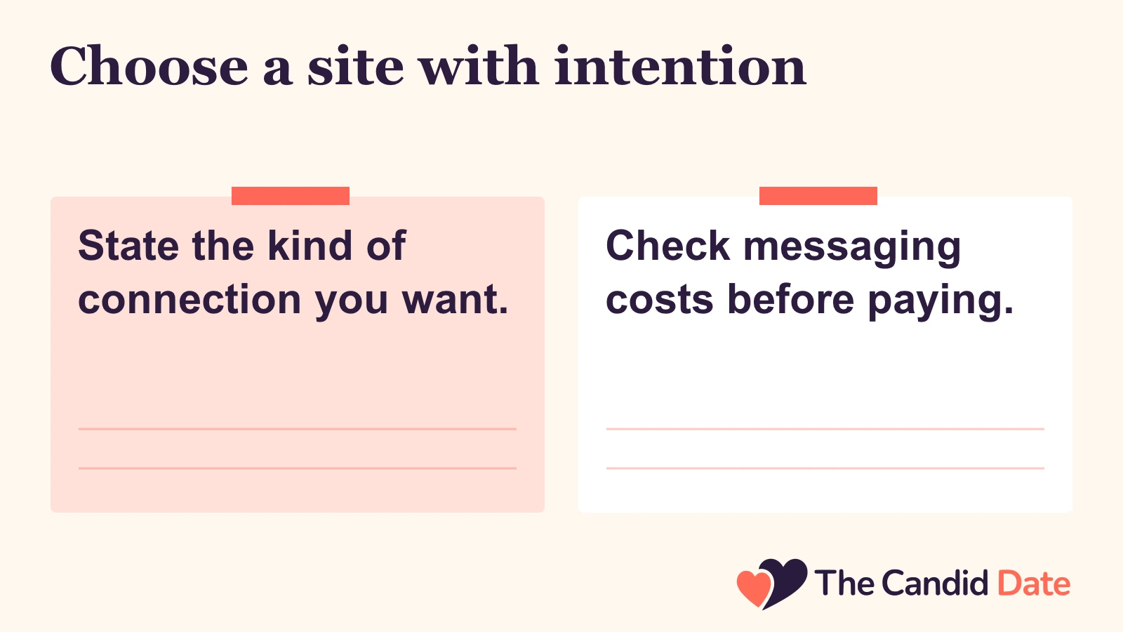 Choose a site with intention: State the kind of connection you want. Check messaging costs before paying. The Candid Date editorial infographic.