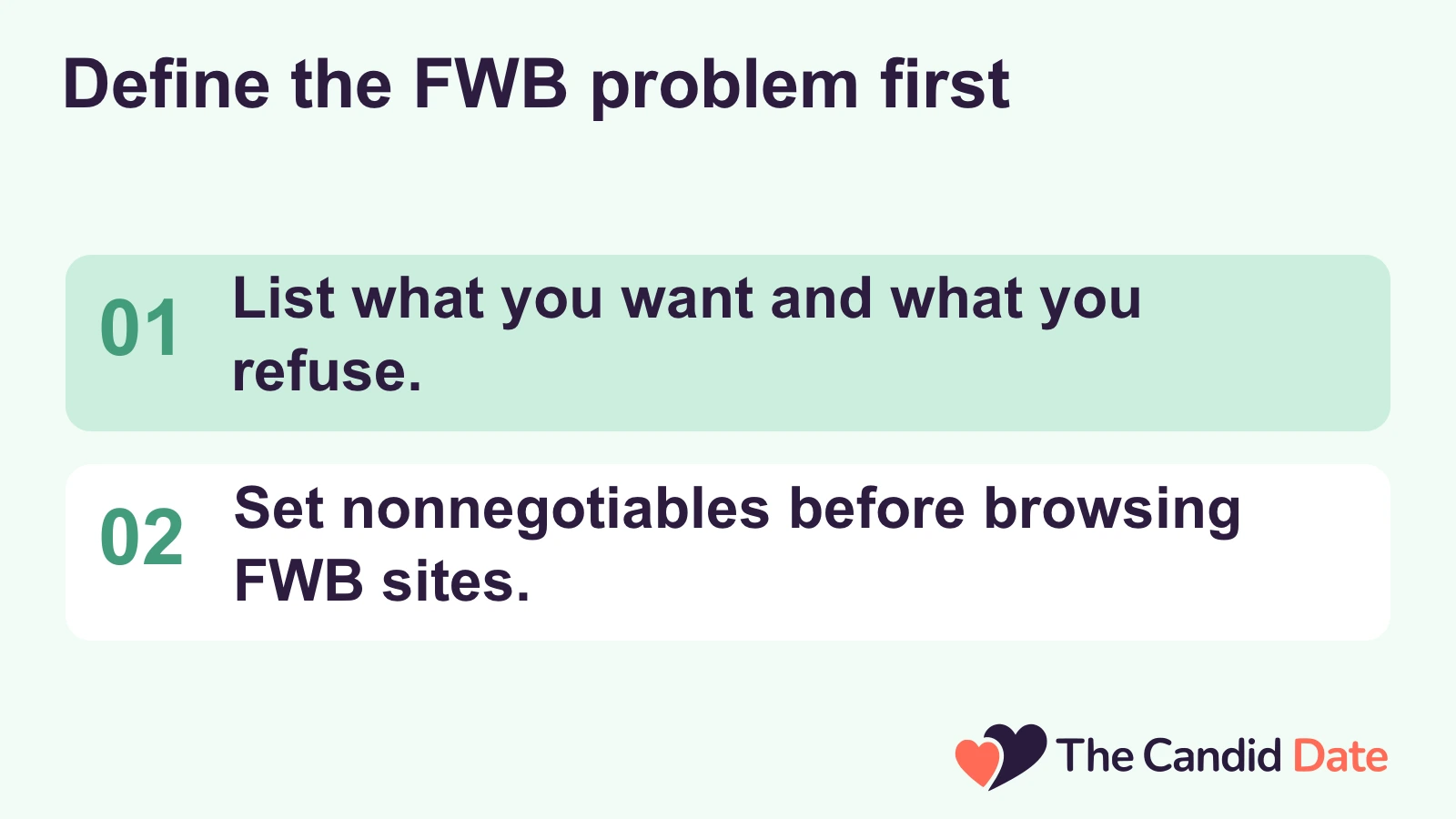 Define the FWB problem first: List what you want and what you refuse. Set nonnegotiables before browsing FWB sites. The Candid Date editorial infographic.