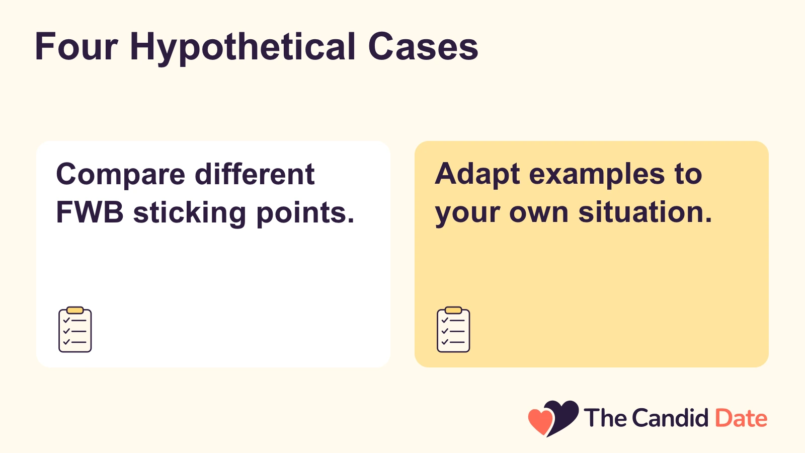 Four Hypothetical Cases: Compare different FWB sticking points. Adapt examples to your own situation. The Candid Date editorial infographic.
