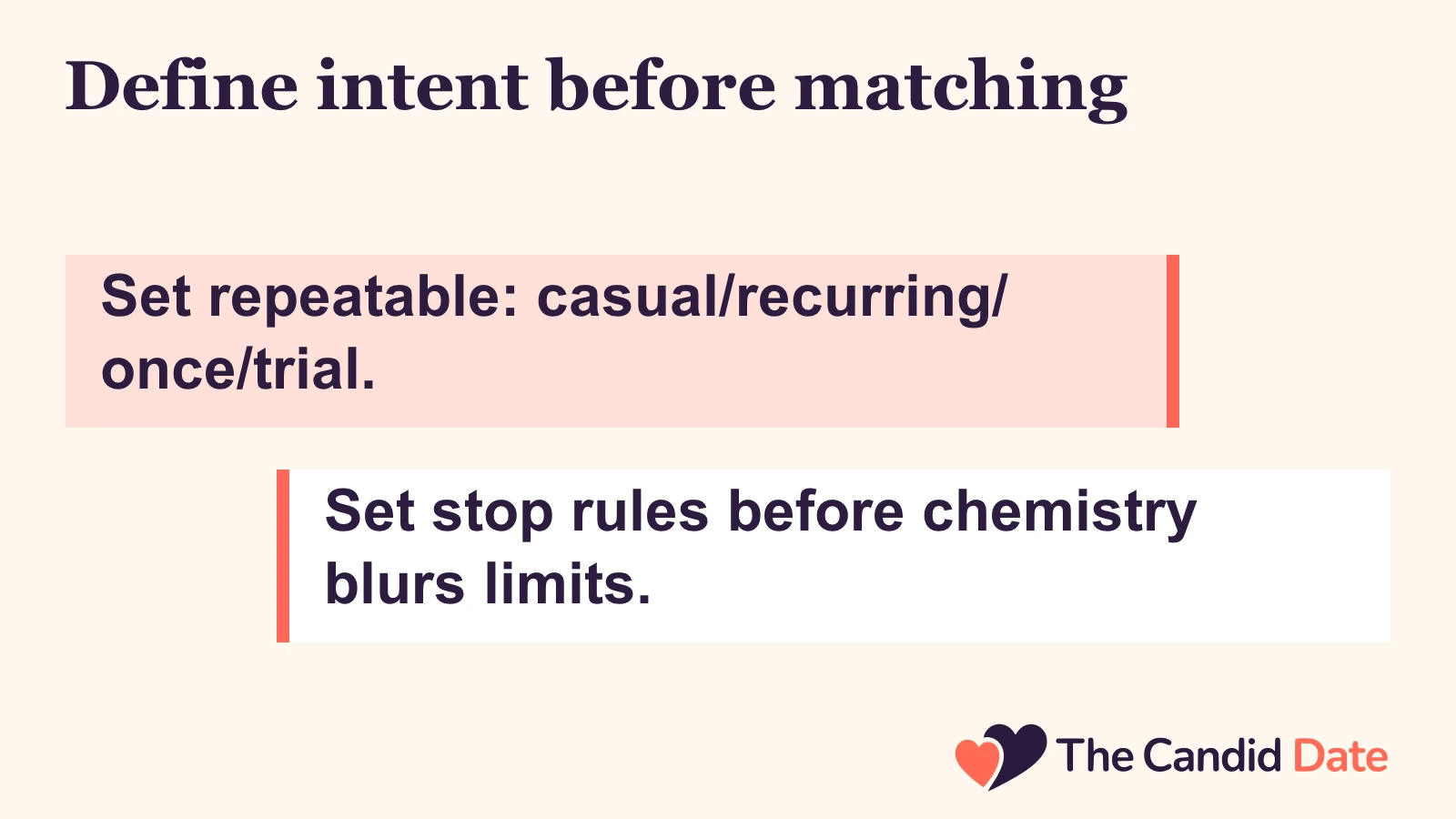 Define intent before matching: Set repeatable: casual/recurring/once/trial. Set stop rules before chemistry blurs limits. The Candid Date editorial infographic.