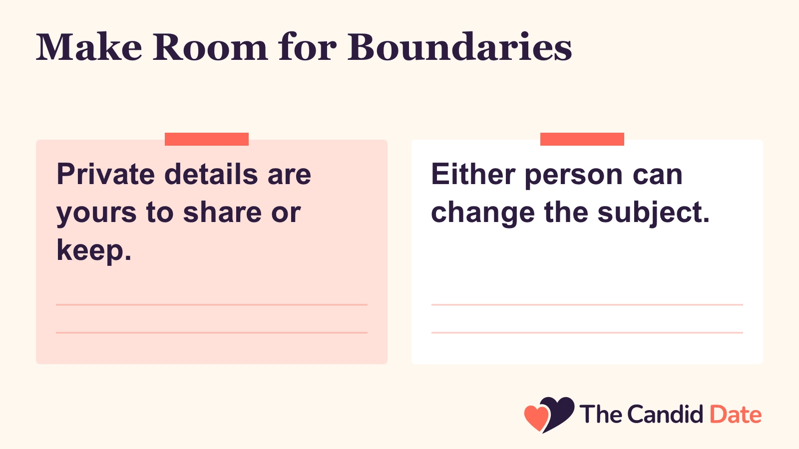 Make Room for Boundaries: Private details are yours to share or keep. Either person can change the subject. The Candid Date editorial infographic.