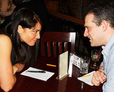 Buffalo Speed Dating