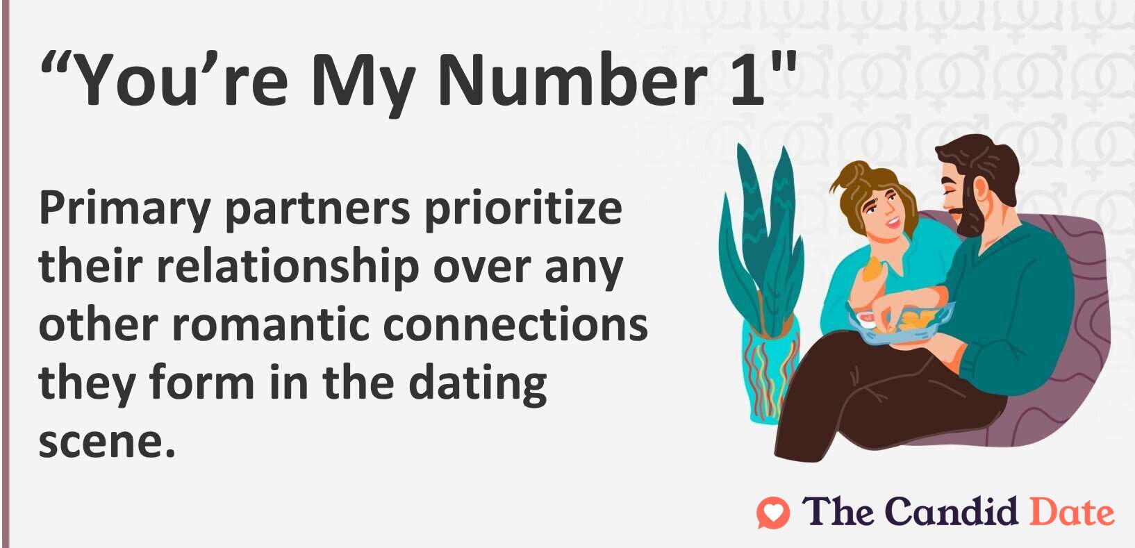 Primary partners prioritize their relationship over any other romantic connections they form in the dating scene.