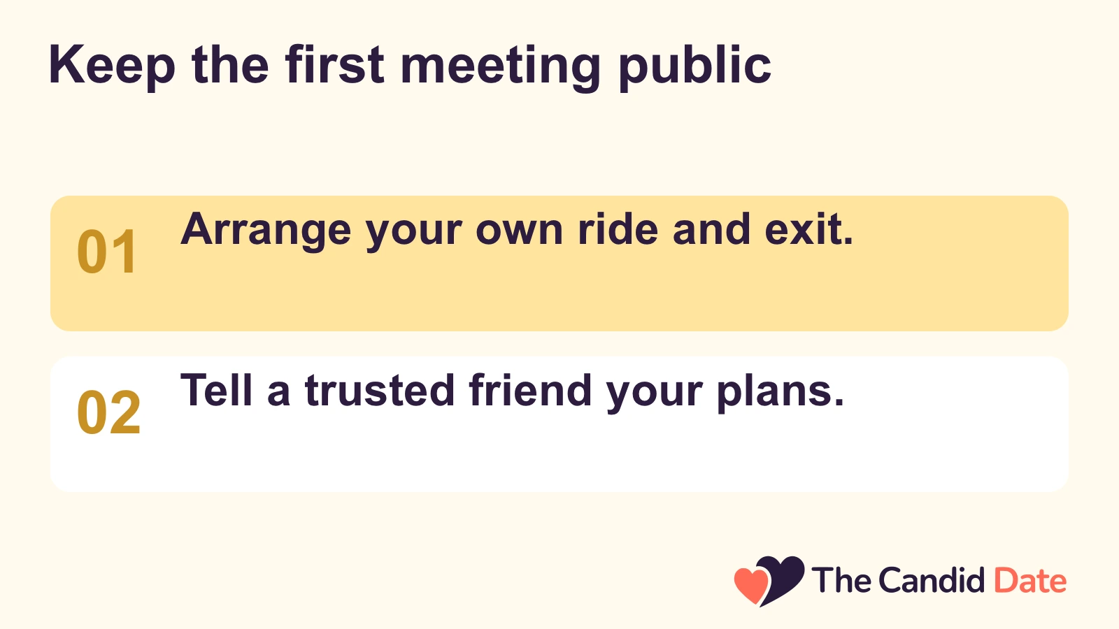 Keep the first meeting public: Arrange your own ride and exit. Tell a trusted friend your plans. The Candid Date editorial infographic.