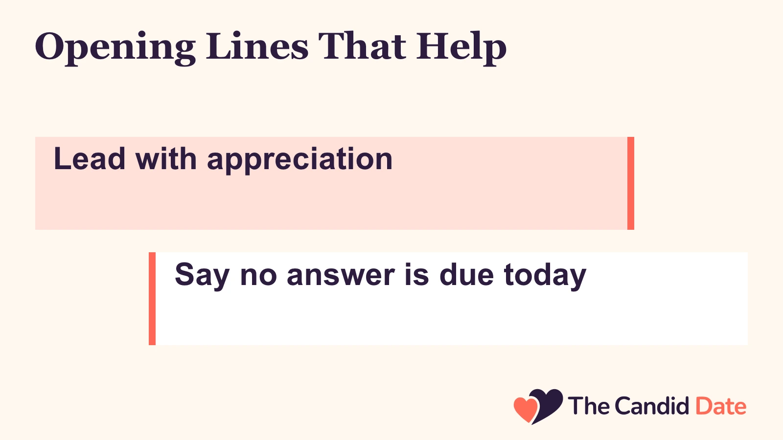 Opening Lines That Help: Lead with appreciation Say no answer is due today The Candid Date editorial infographic.