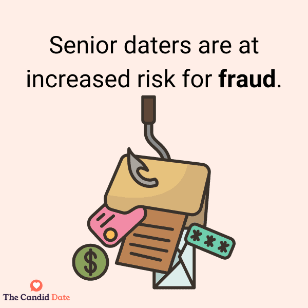 fraud