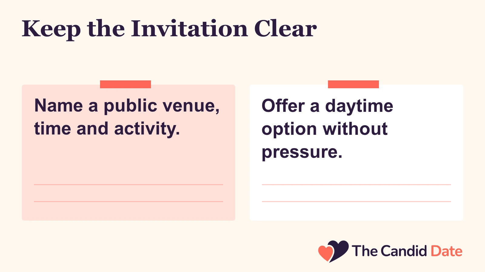 Keep the Invitation Clear: Name a public venue, time and activity. Offer a daytime option without pressure. The Candid Date editorial infographic.