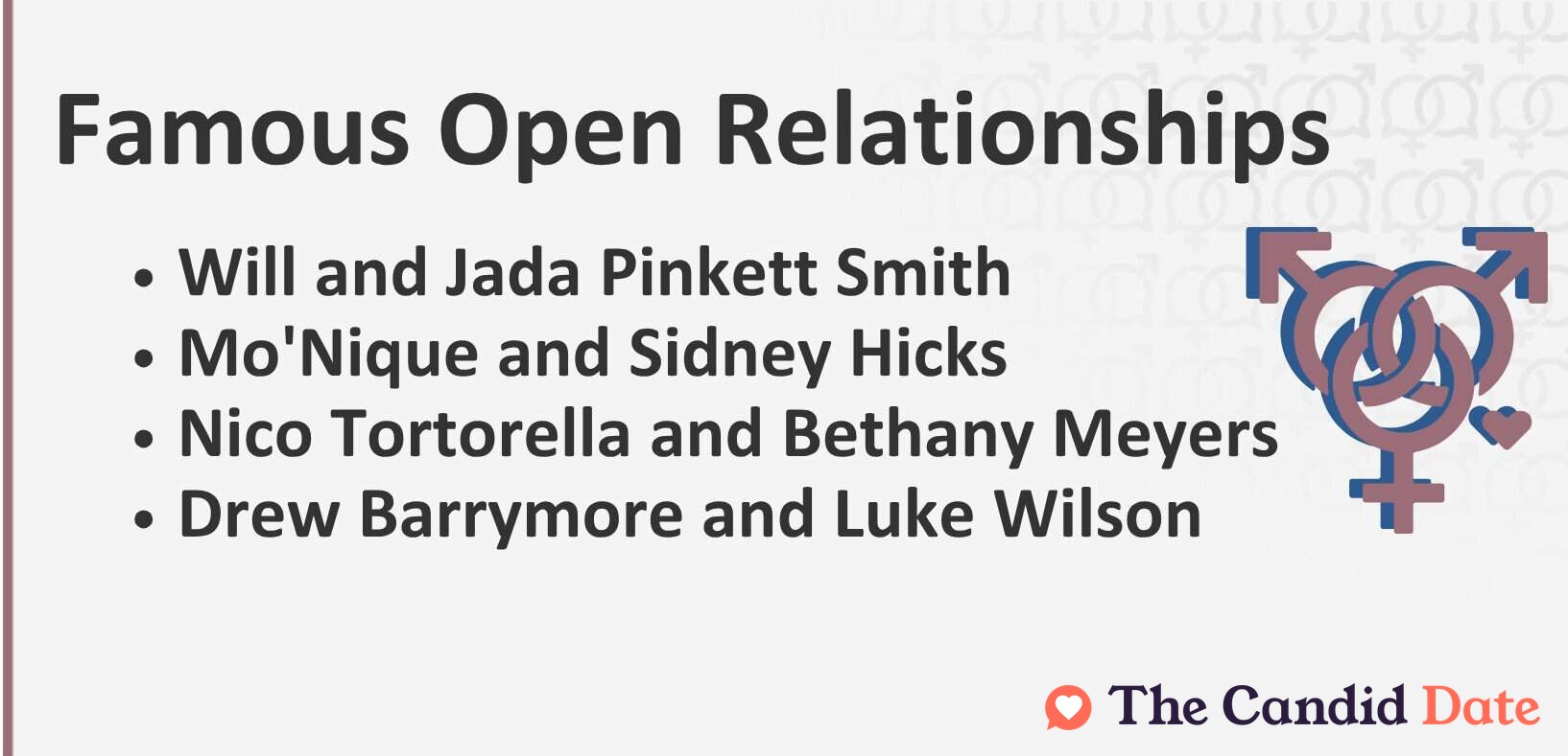 Famous open relationships include Will and Jada Pinkett Smith, Mo'Nique and Sidney HIcks, Nico Tortorella and Bethany Meyers, and Drew Barrymore and Luke Wilson.