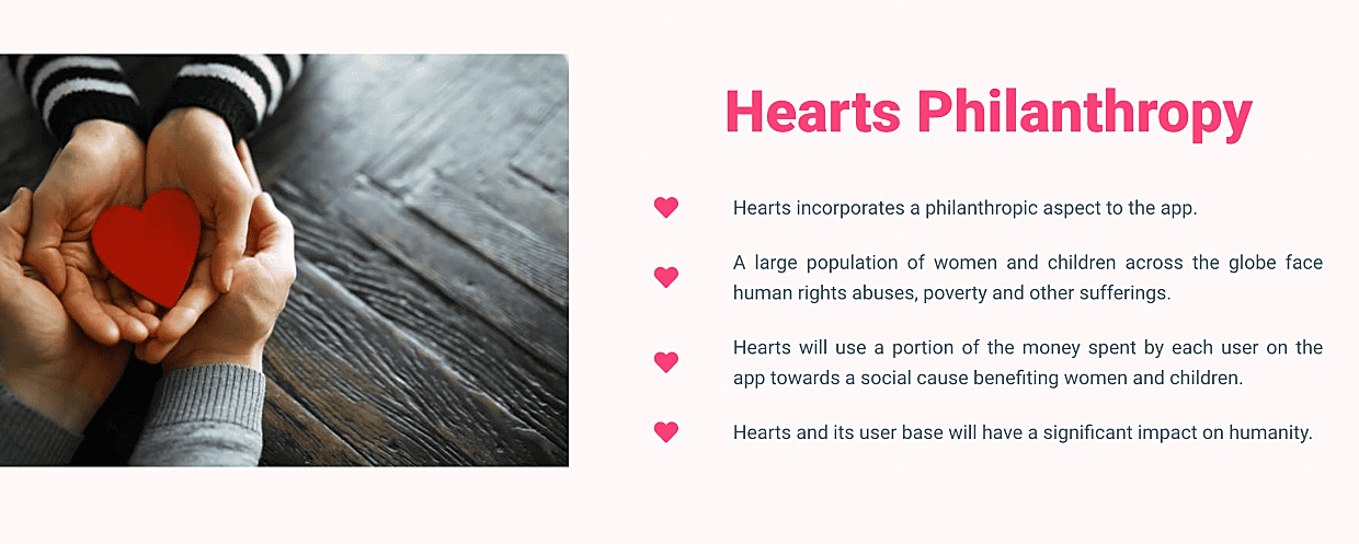 Screenshot of Hearts' Philanthropy landing page