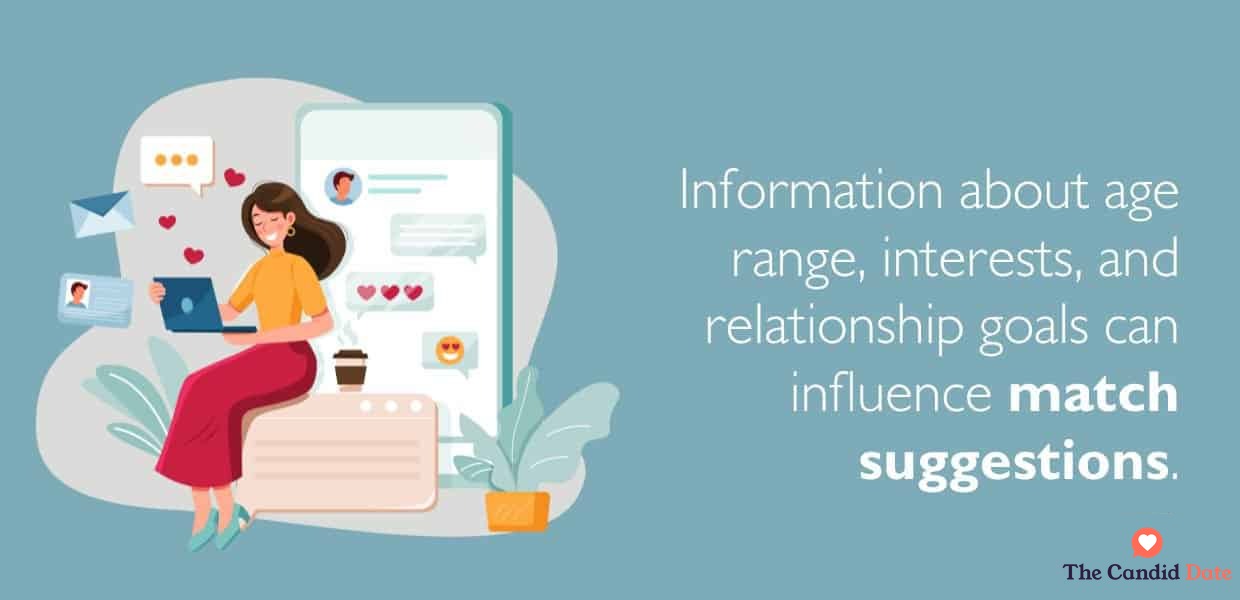 Personal information can influence matches