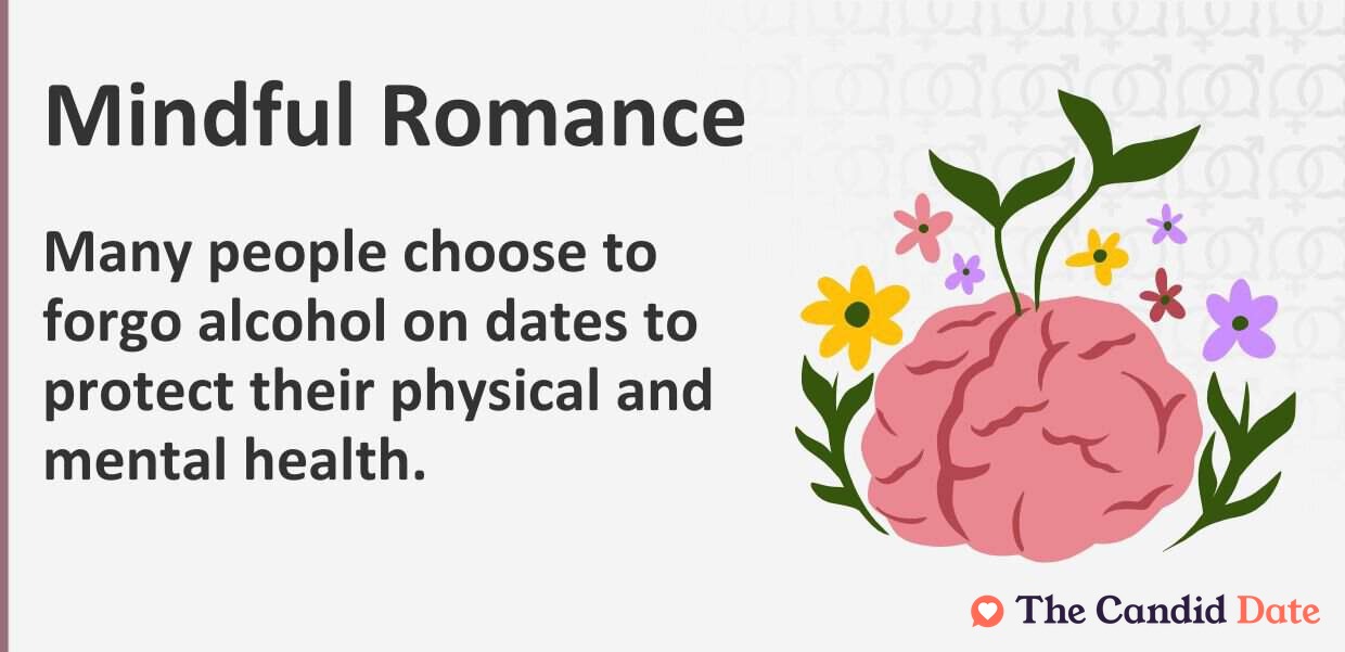 Many people choose to forgo alcohol on dates to protect their physical and mental health.