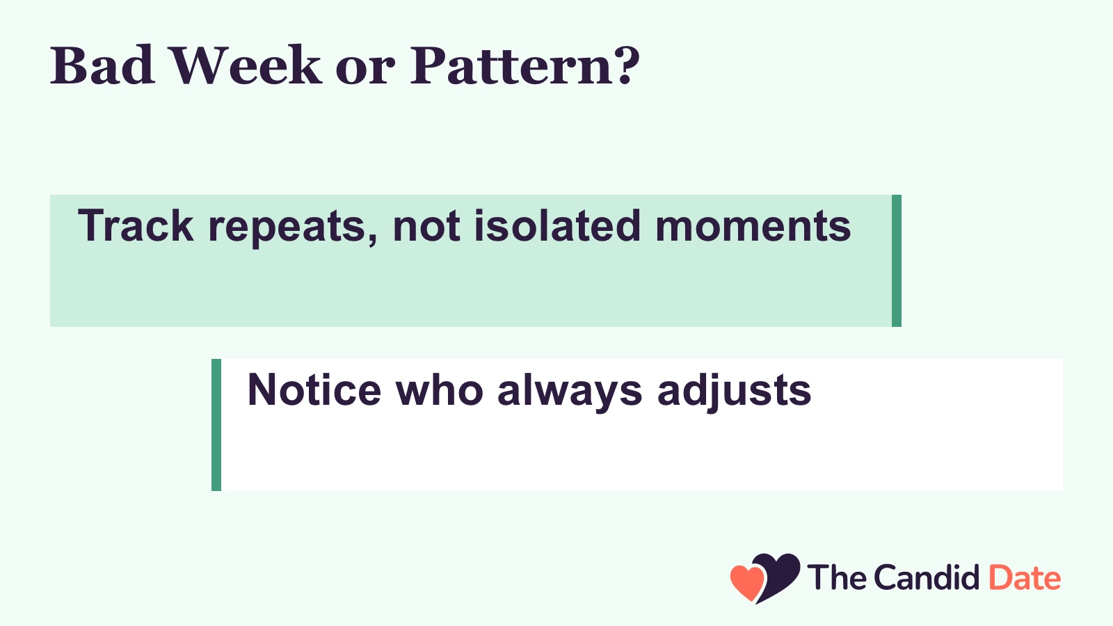Bad Week or Pattern?: Track repeats, not isolated moments Notice who always adjusts The Candid Date editorial infographic.