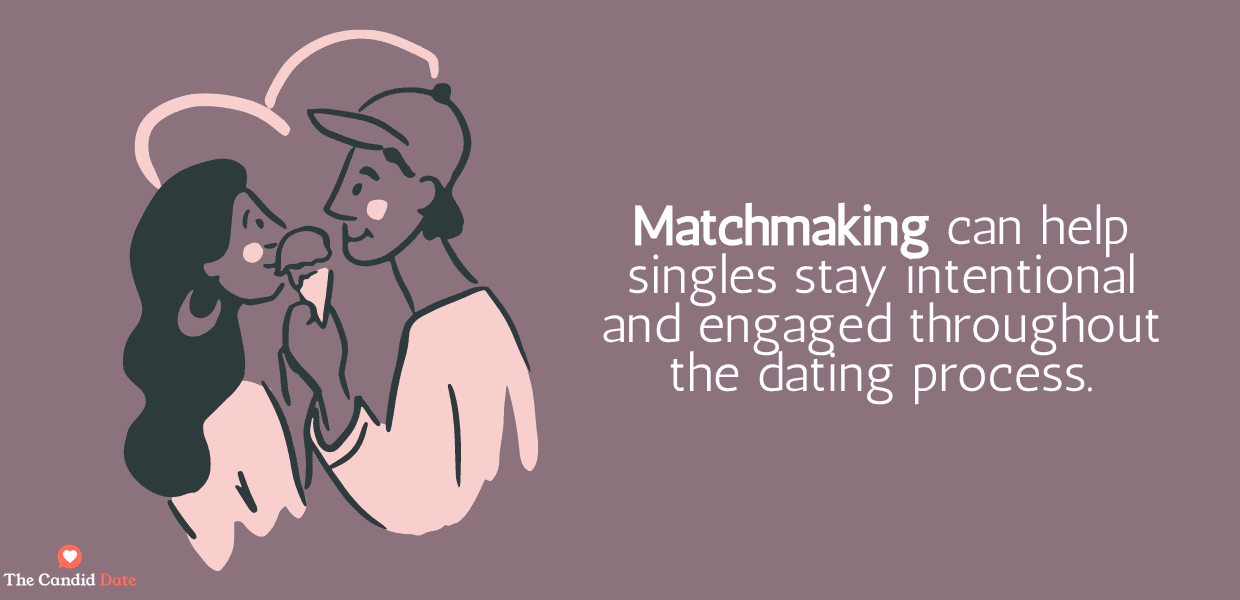 date for 2