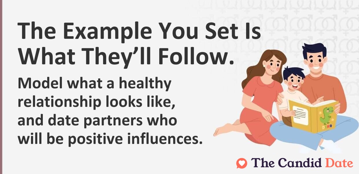 Set an example. Model what a healthy relationship looks like, and date partners who will be positive influences.
