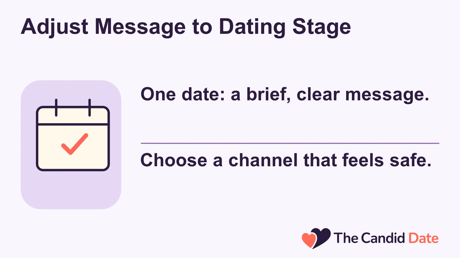 Adjust Message to Dating Stage: One date: a brief, clear message. Choose a channel that feels safe. The Candid Date editorial infographic.