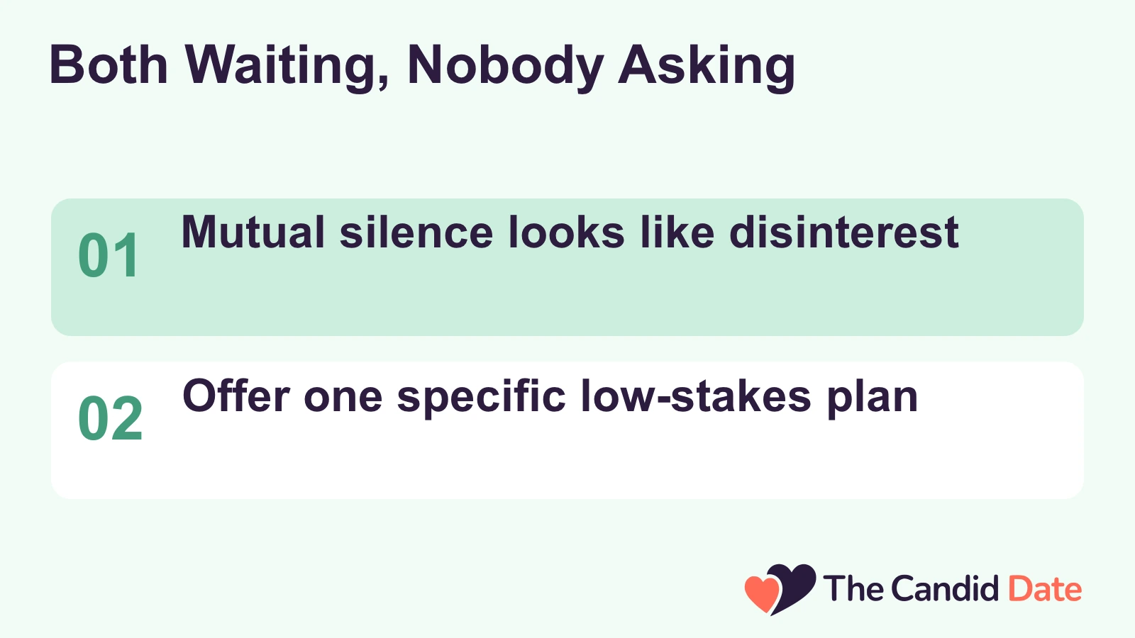 Both Waiting, Nobody Asking: Mutual silence looks like disinterest Offer one specific low-stakes plan The Candid Date editorial infographic.